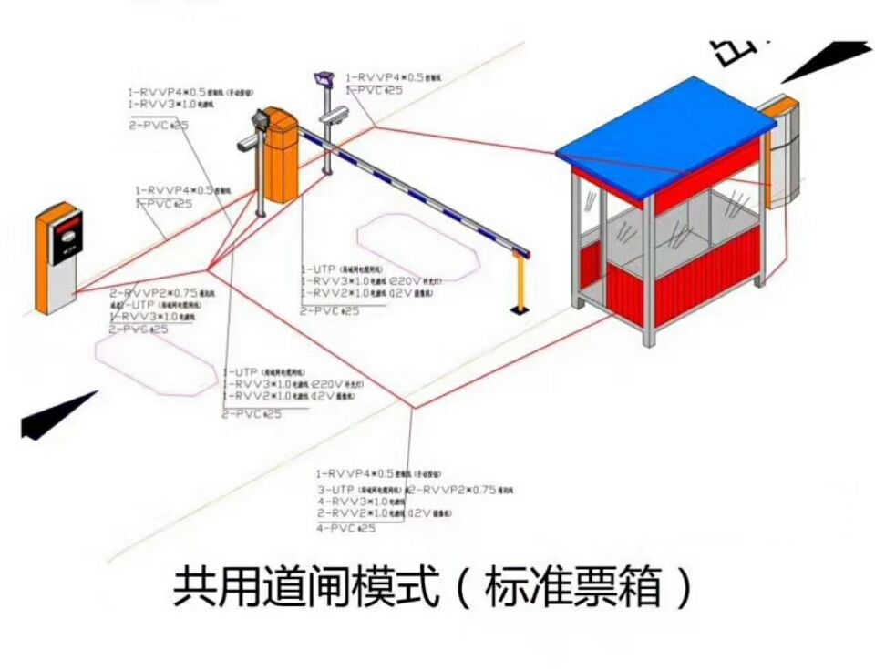 南宁邕宁区单通道模式停车系统