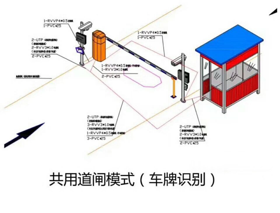 南宁邕宁区单通道车牌识别系统施工